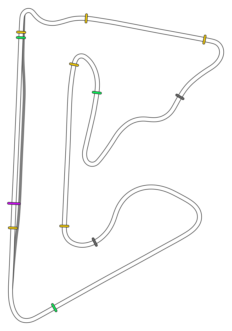 bahrain_f1_2022