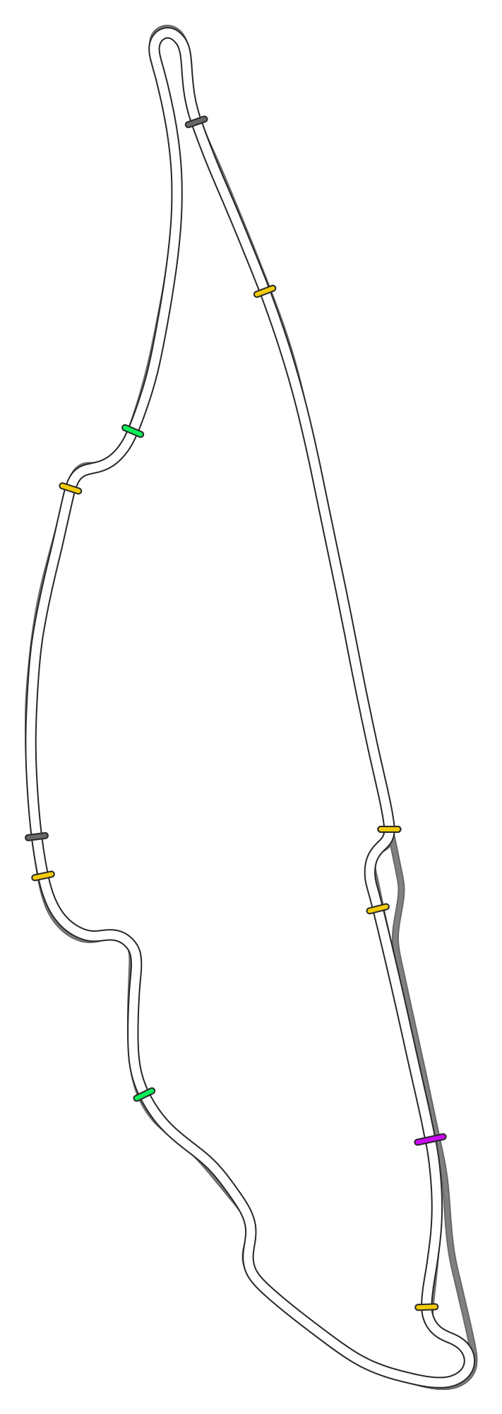 2022 Canadian F1 Grand Prix