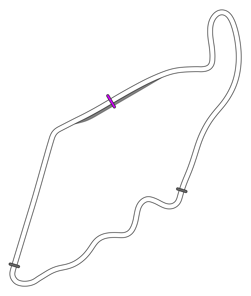 Newcastle Street Circuit