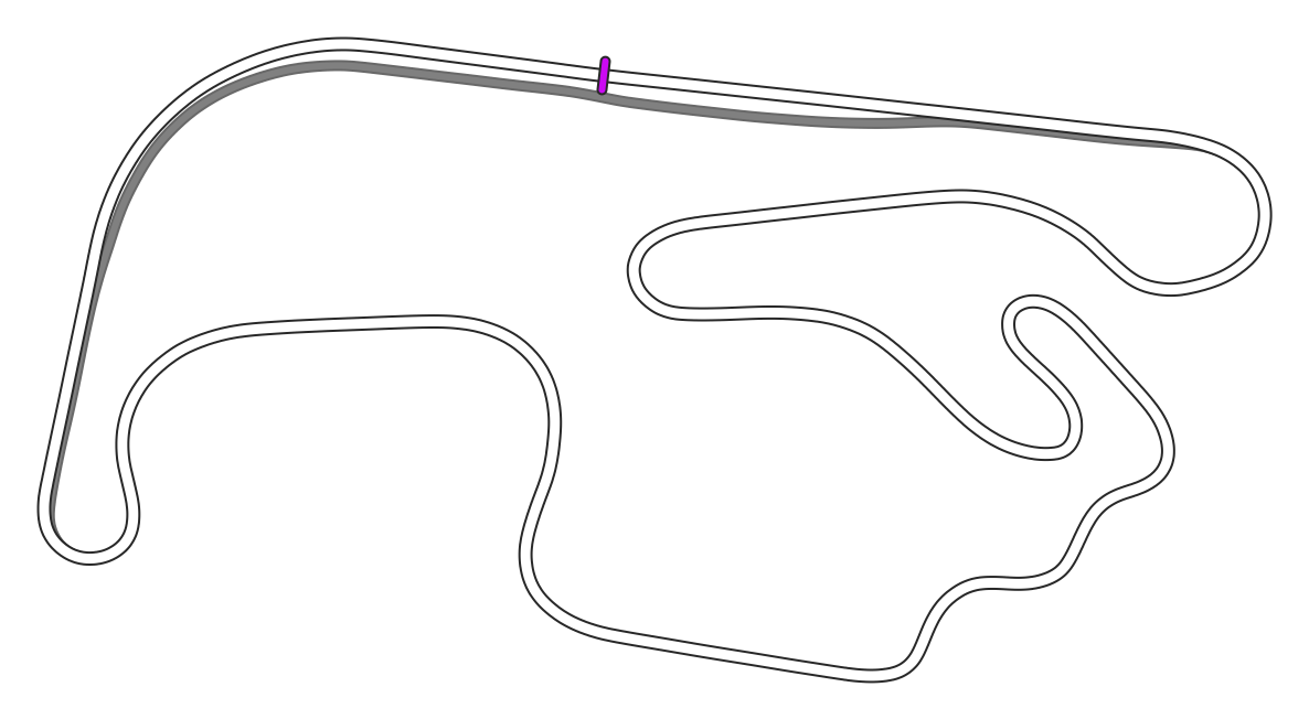 brabham