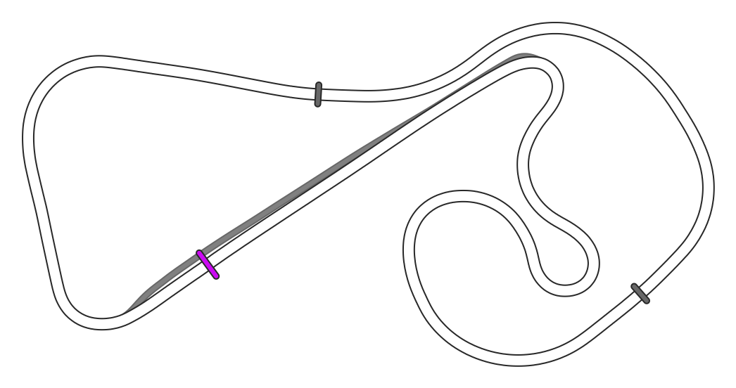 Sachsenring