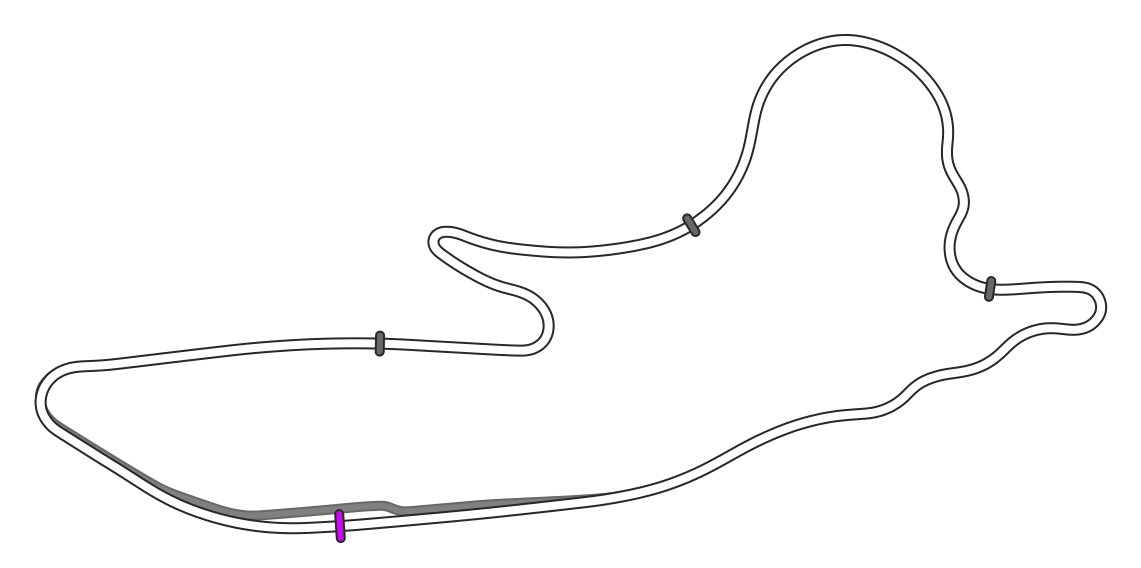 Circuit de PAU