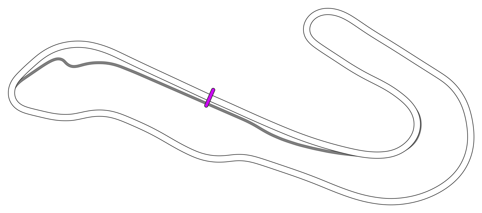 layout_no_cut