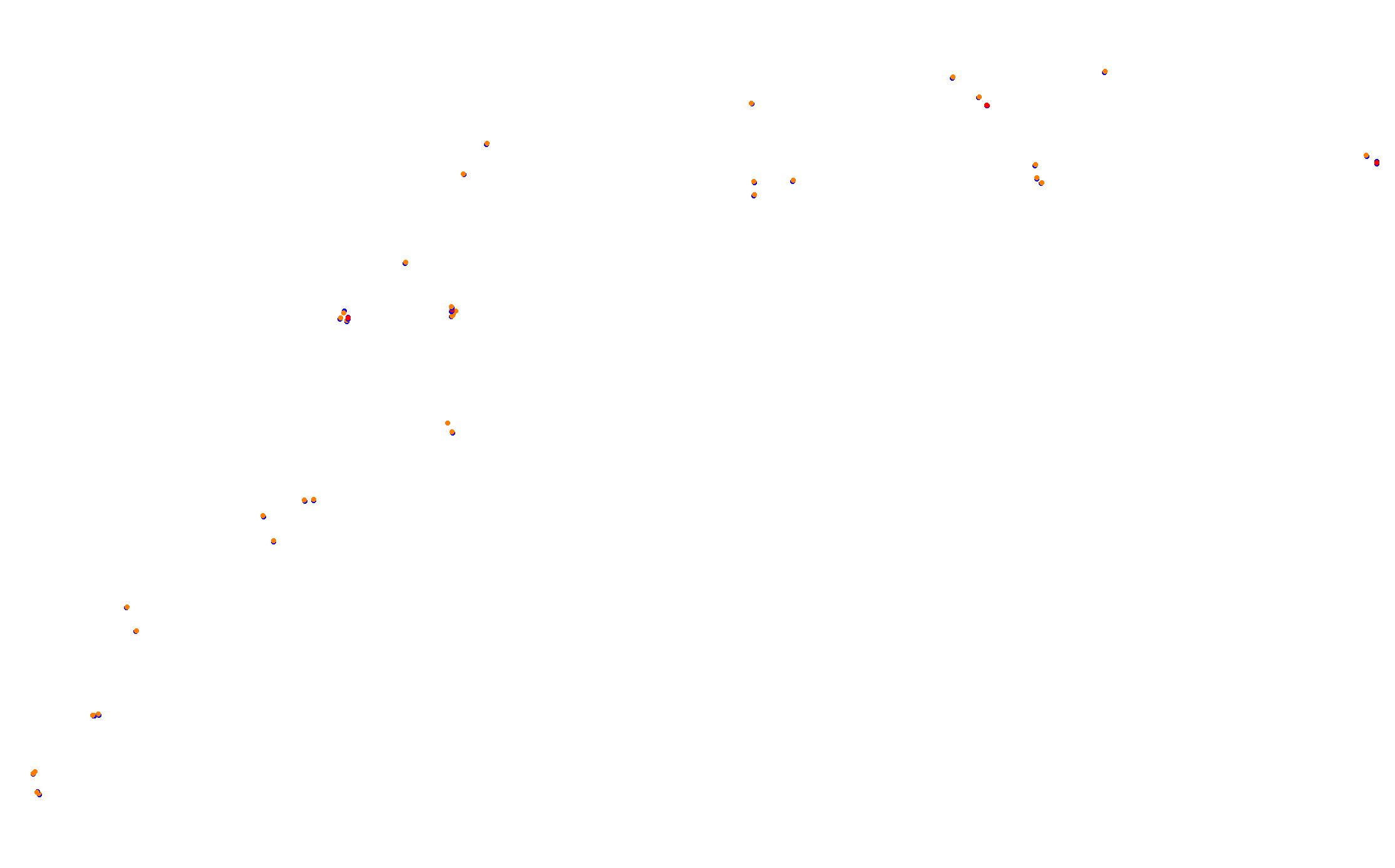Z: Usui Pass DH (Short) collisions
