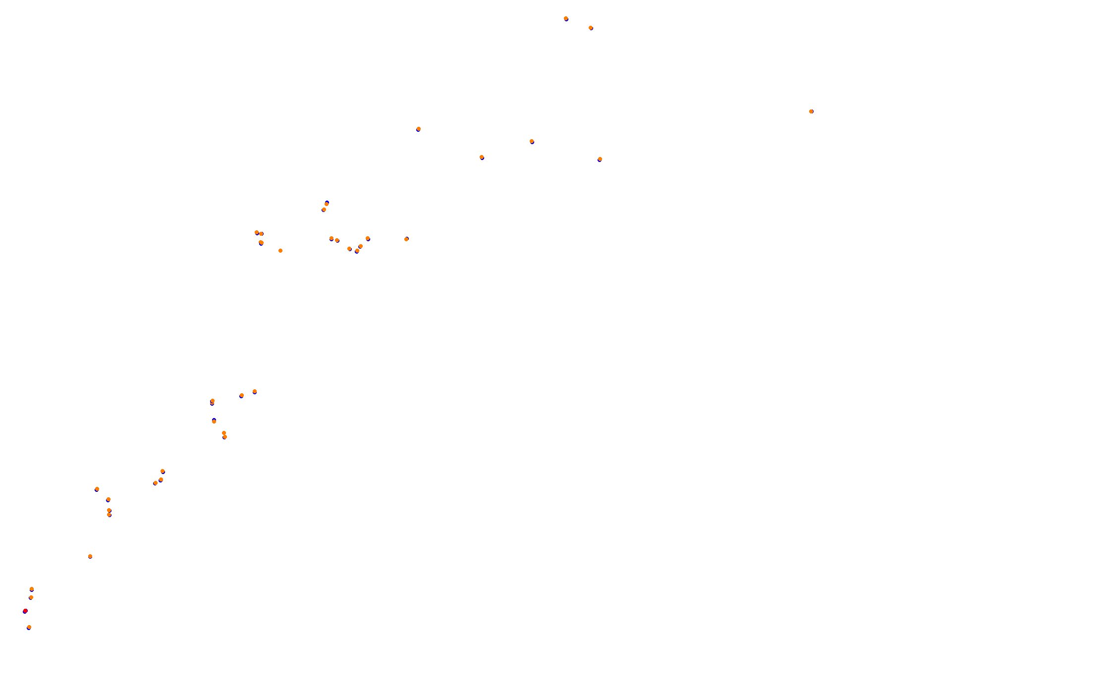 Z: Usui Pass DH (Short) collisions