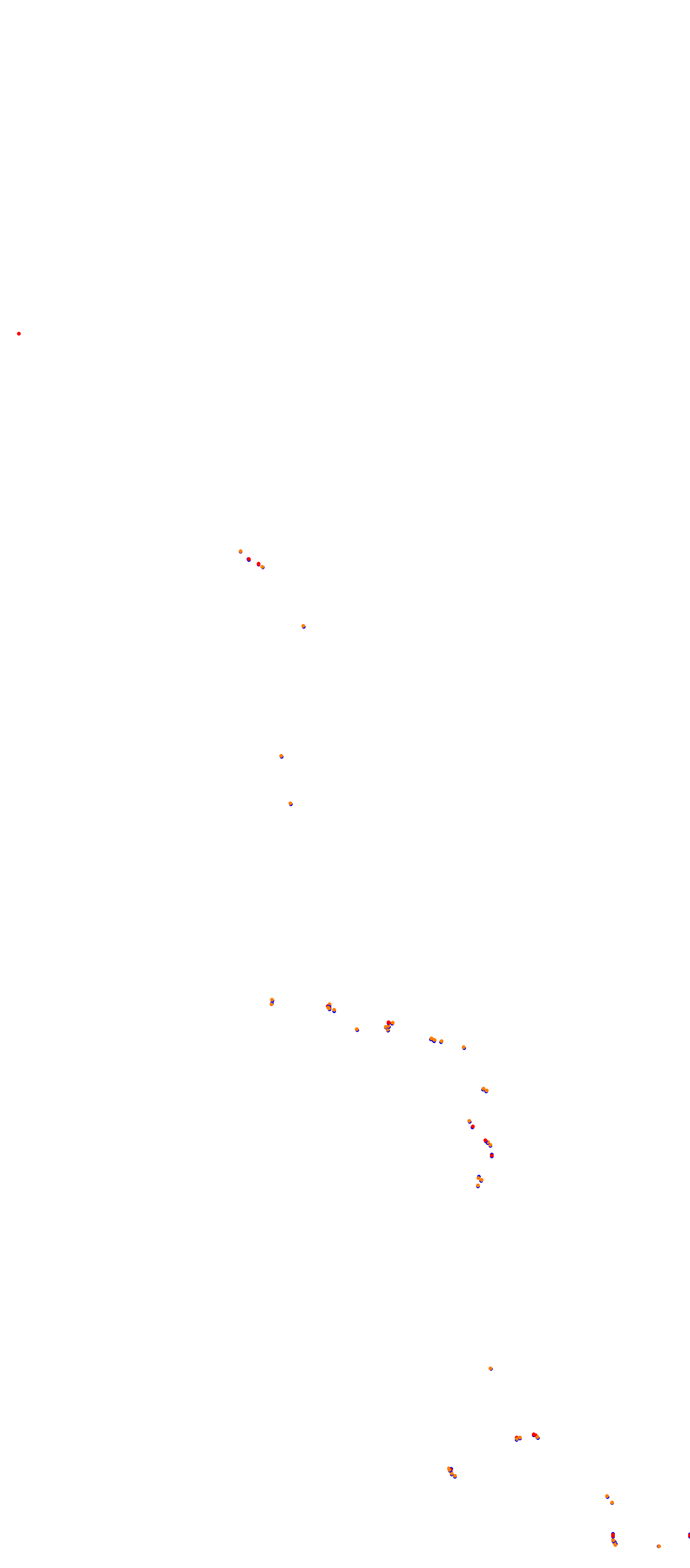 .Hakone Outbound collisions
