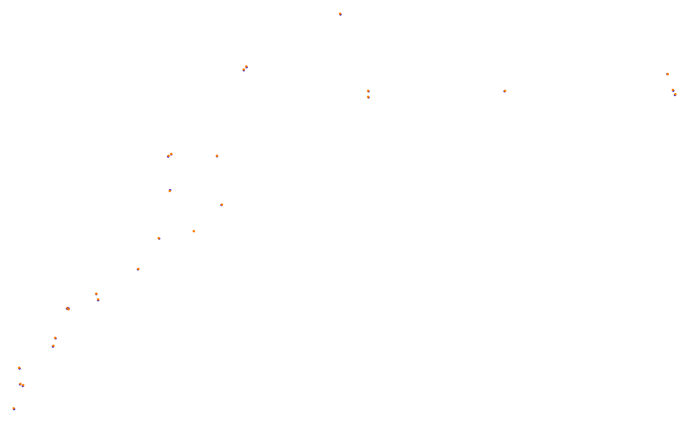 Z: Usui Pass DH (Short) collisions