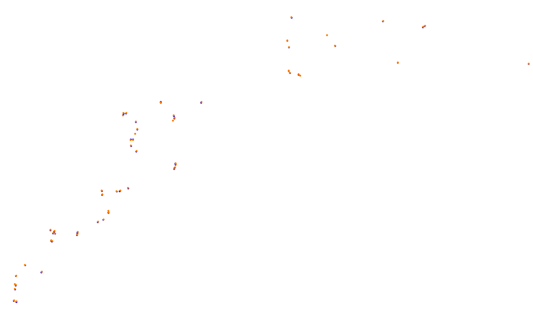 Z: Usui Pass DH (Short) collisions