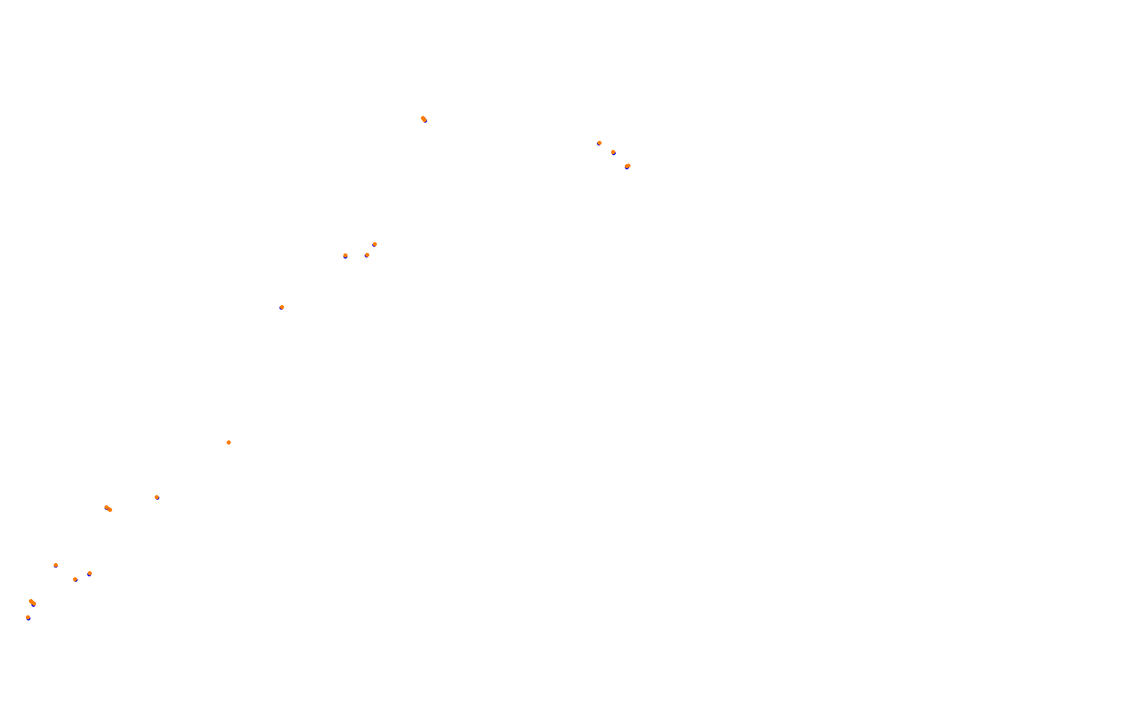 Z: Usui Pass DH (Short) collisions