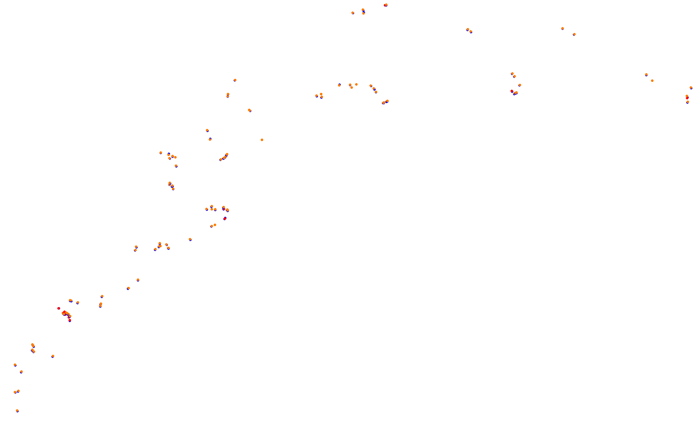 Z: Usui Pass DH (Short) collisions