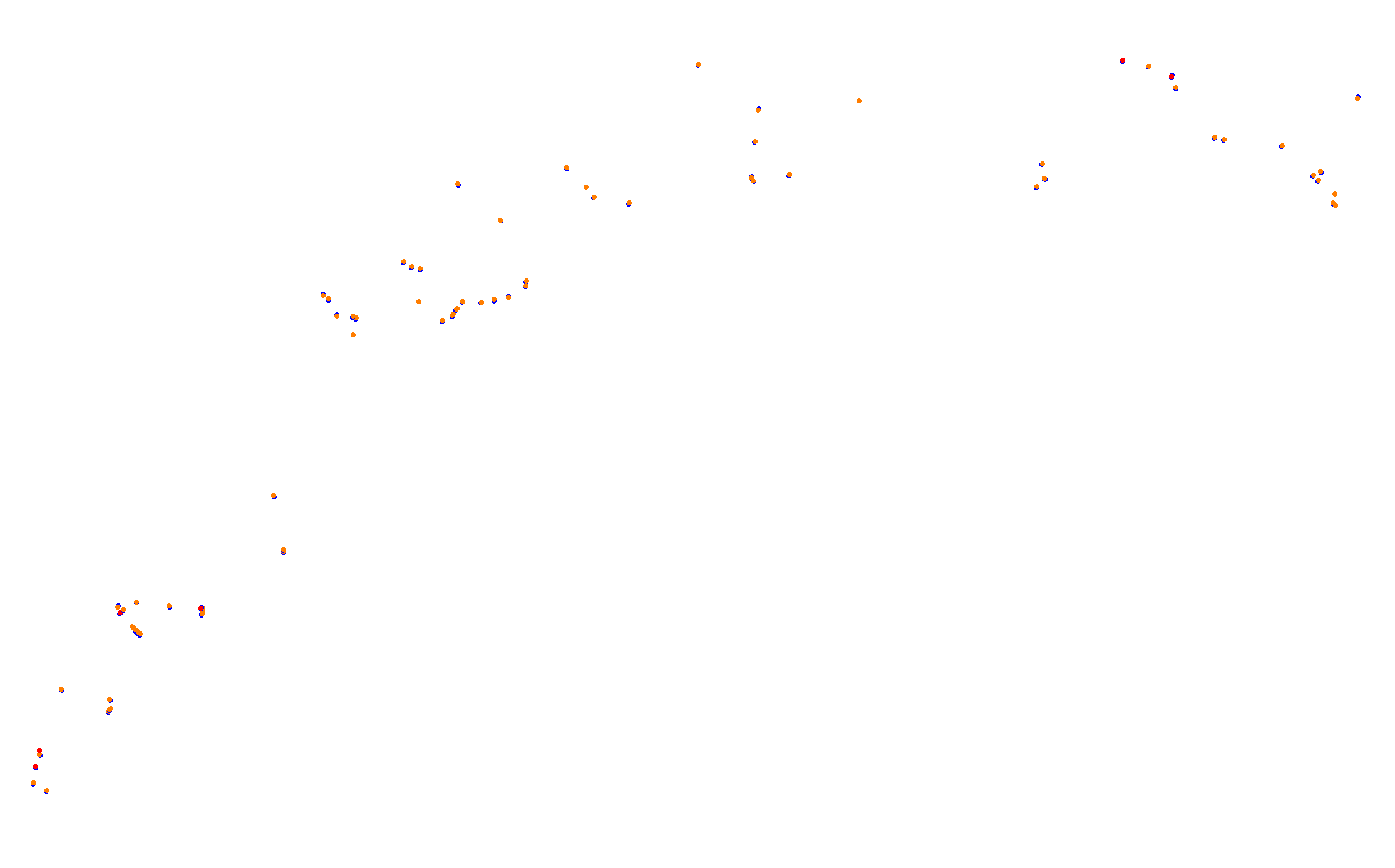 Z: Usui Pass DH (Short) collisions