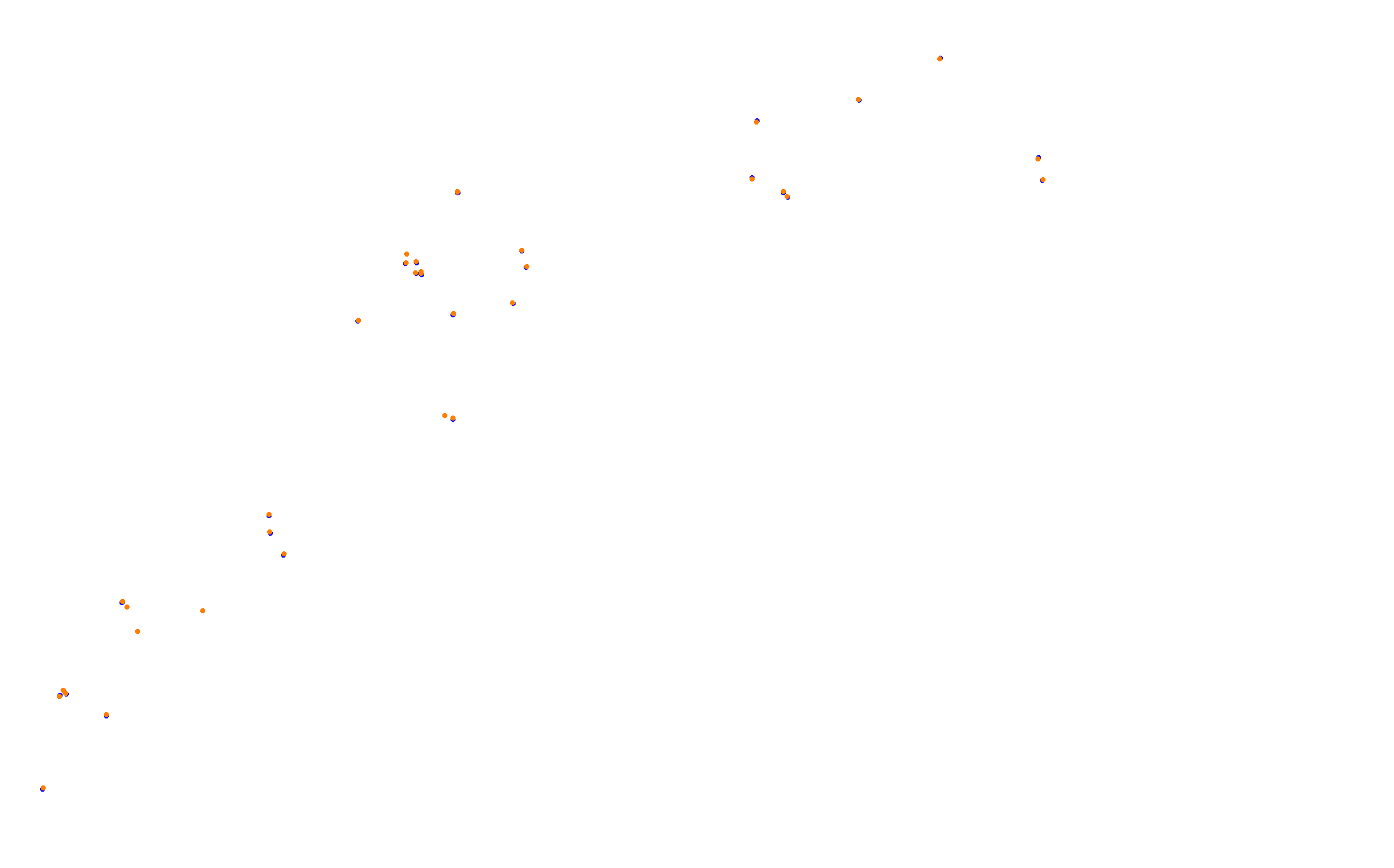 Z: Usui Pass DH (Short) collisions