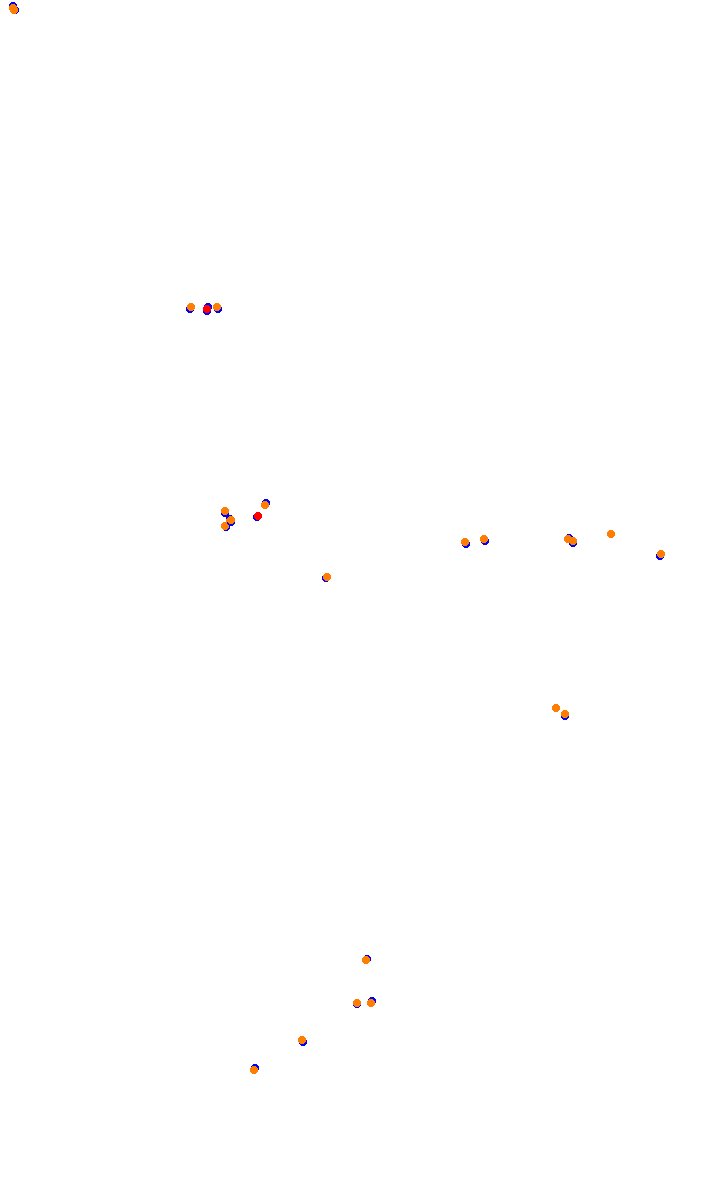 TAI MO SHAN ROUTE TWISK (COMPETITION OPEN) collisions
