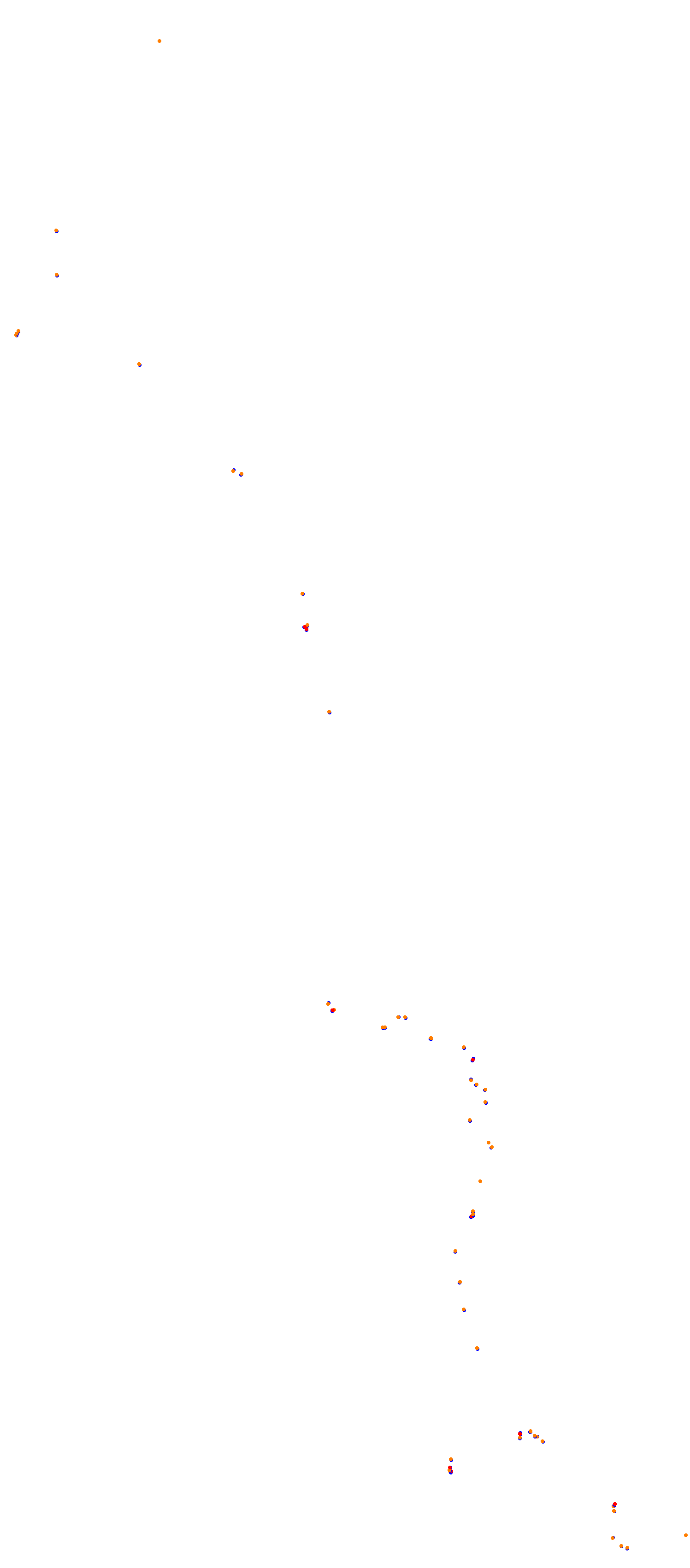 .Hakone Outbound collisions