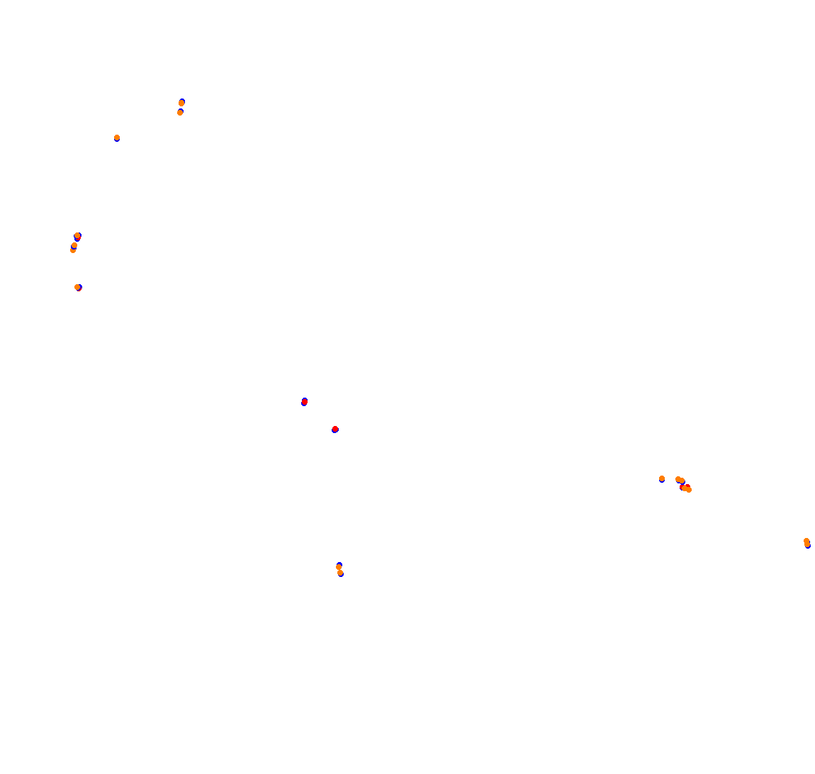 Gunma Cycle Sports Center (Gunsai Touge) collisions