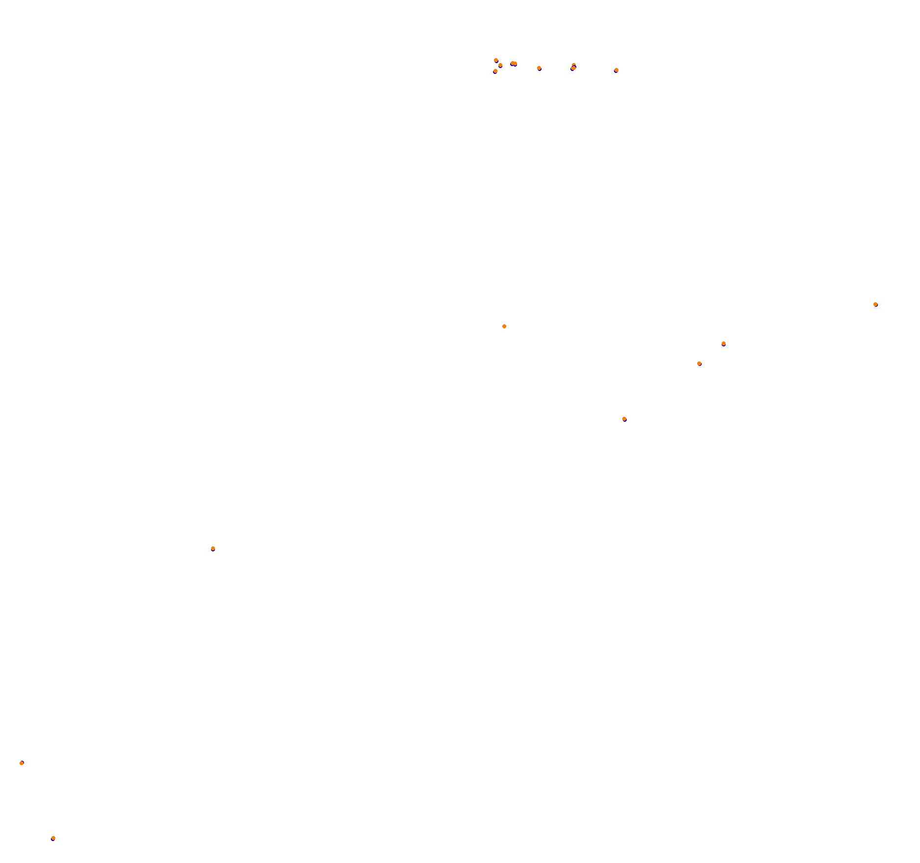 Macau Grand Prix collisions