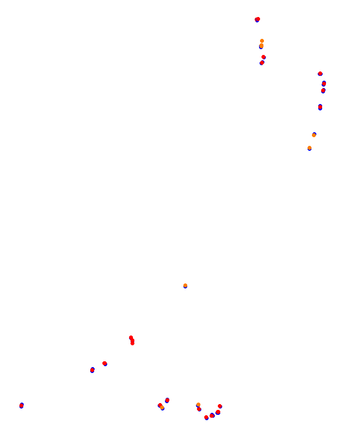 Guangdong International Circuit collisions