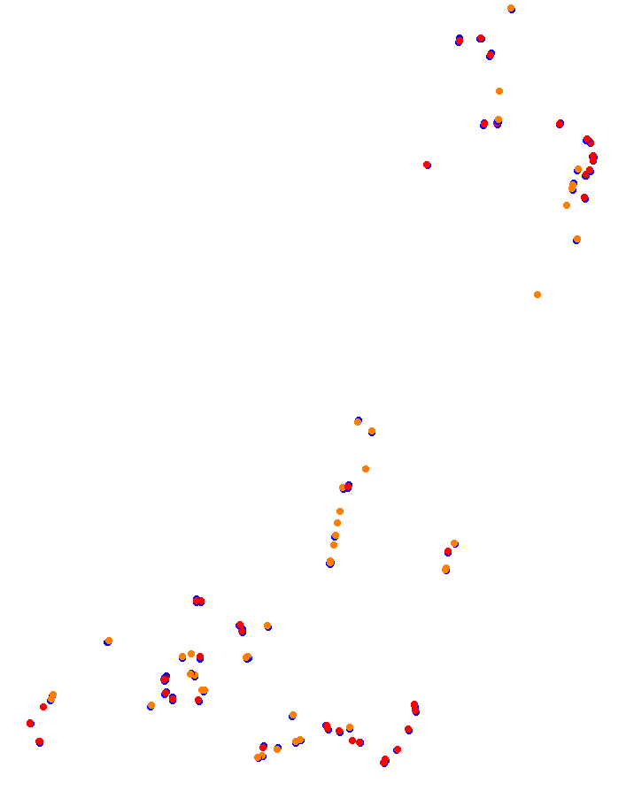 Guangdong International Circuit collisions