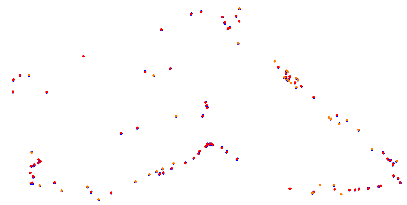 Zhuhai collisions