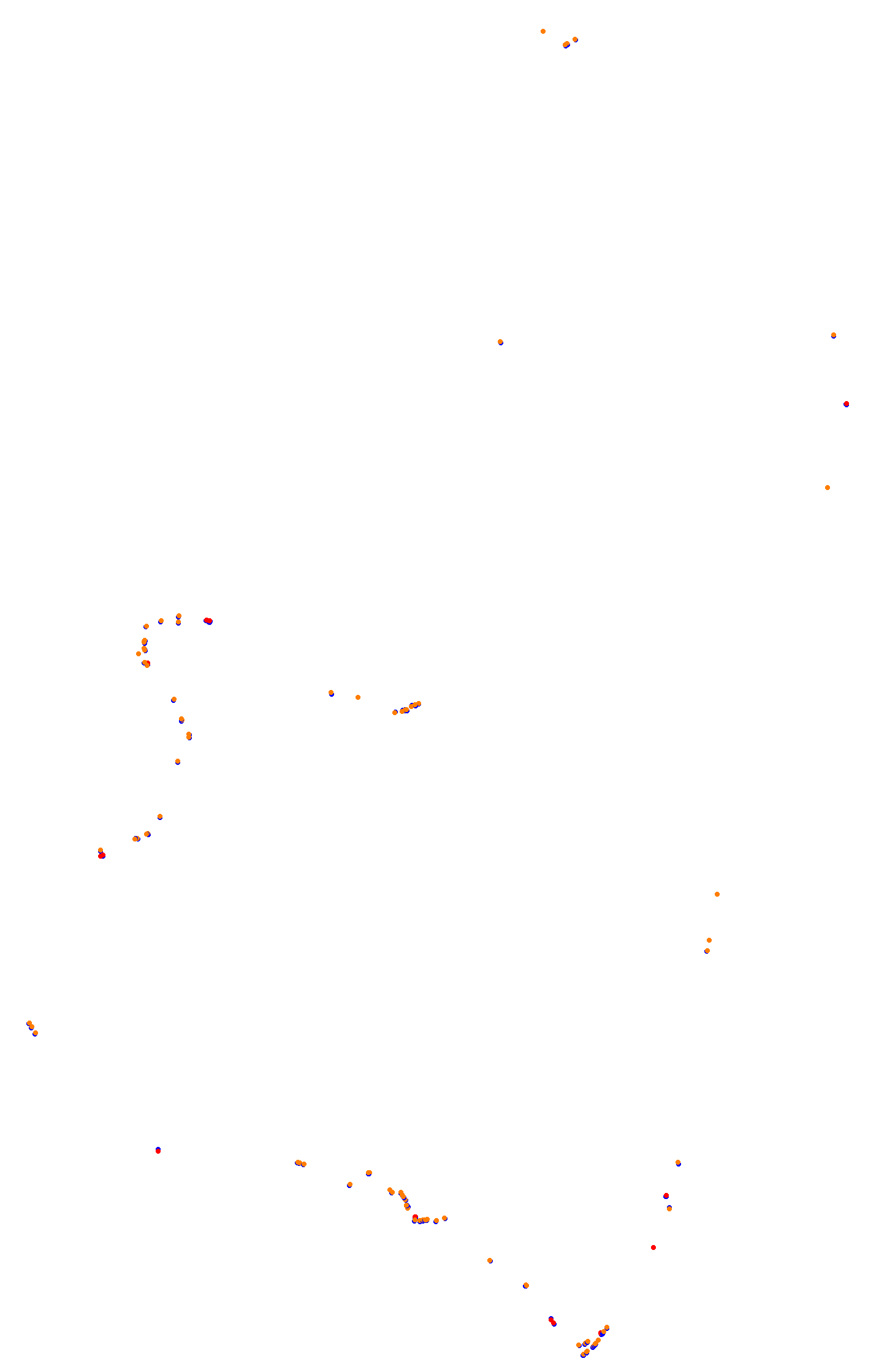 Bathurst (Mount Panorama) collisions