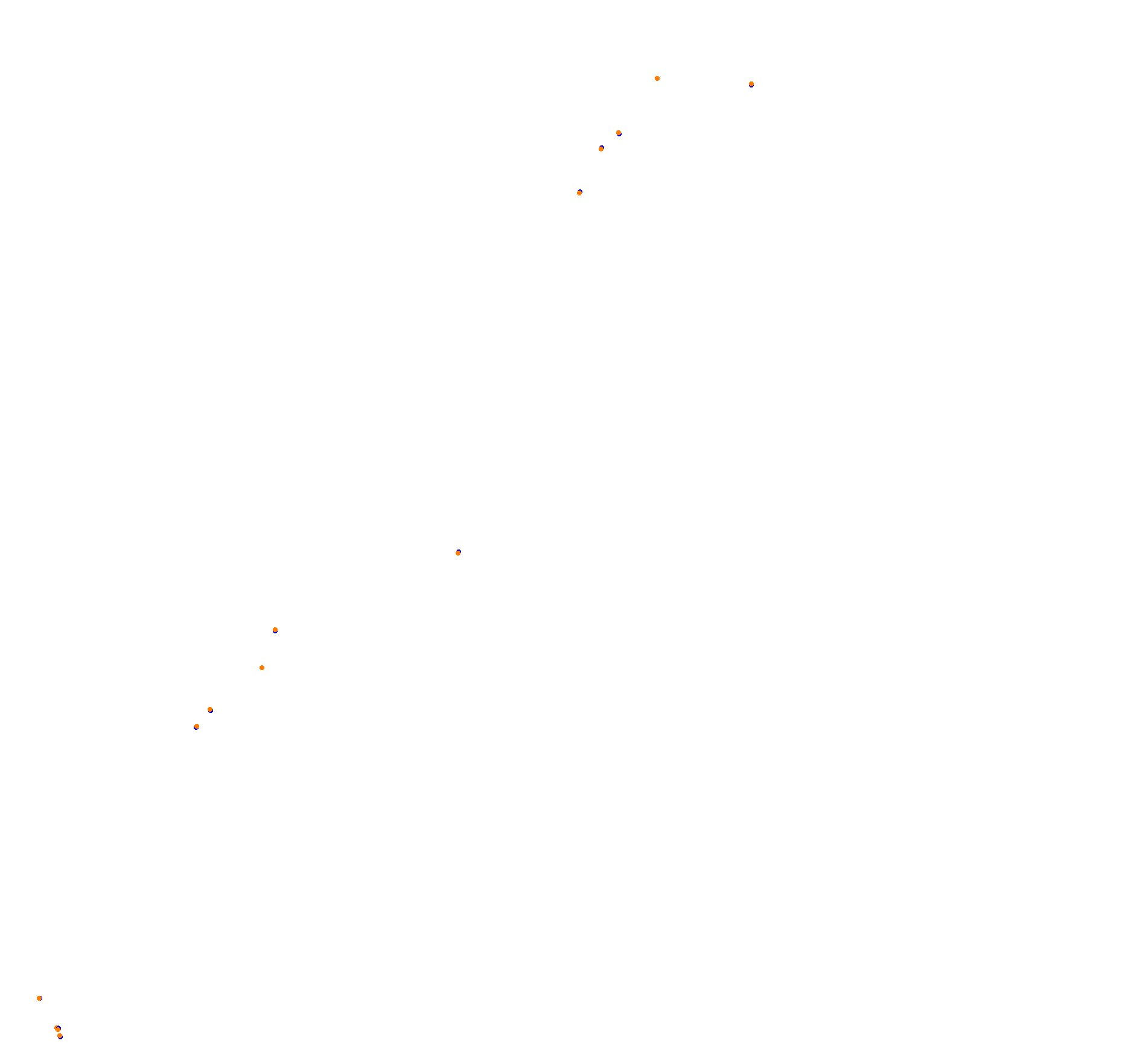 Macau Grand Prix collisions