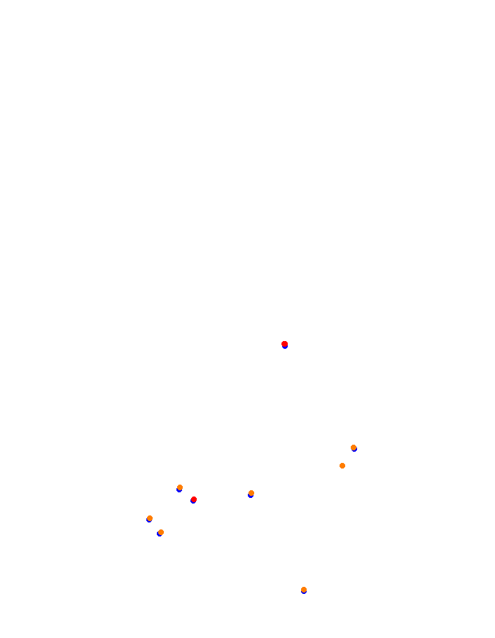 Guangdong International Circuit collisions