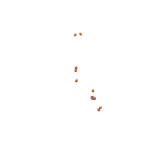 Circuit de Faleyras collisions