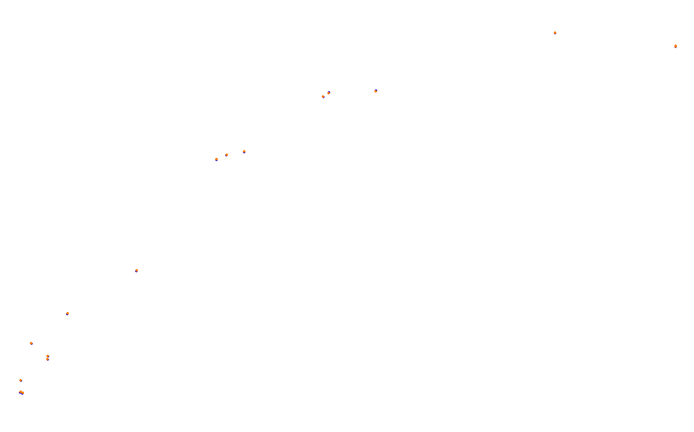 Z: Usui Pass DH (Short) collisions