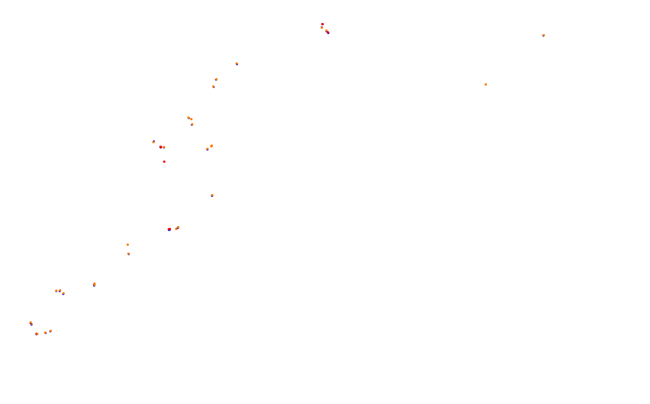 Z: Usui Pass DH (Short) collisions
