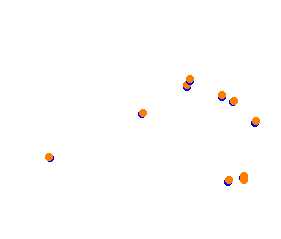PARC 2017 collisions