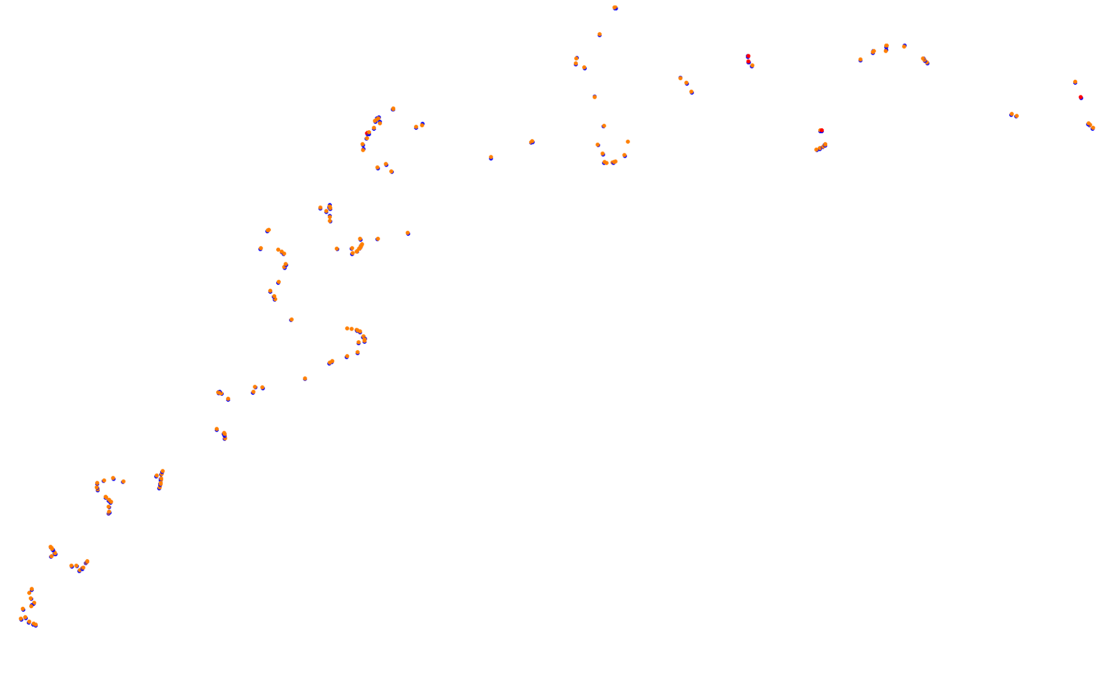 Z: Usui Pass DH (Short) collisions