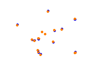 Drift Playground collisions