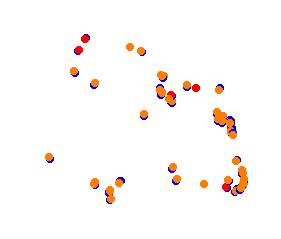 PARC 2017 collisions