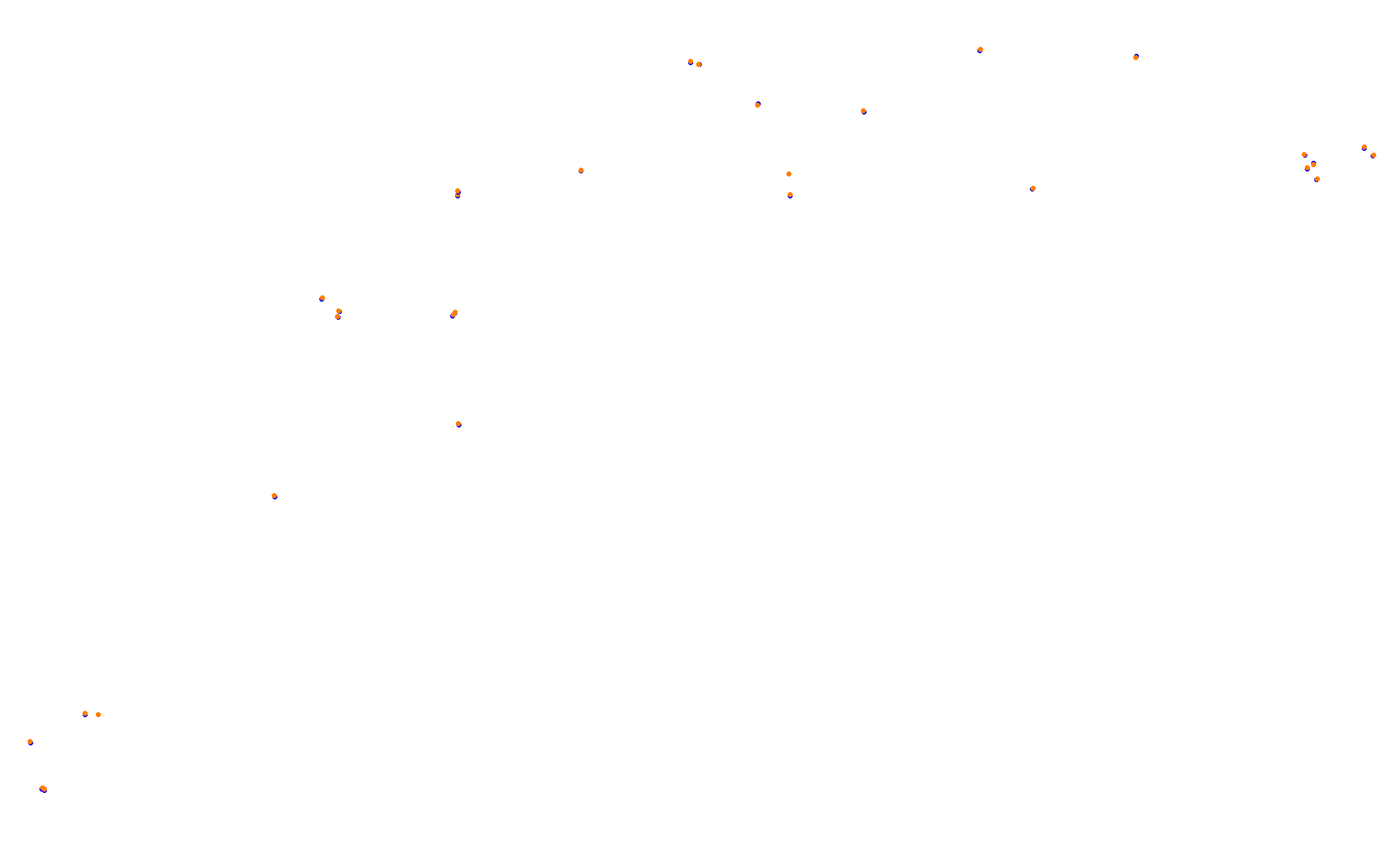 Z: Usui Pass DH (Short) collisions