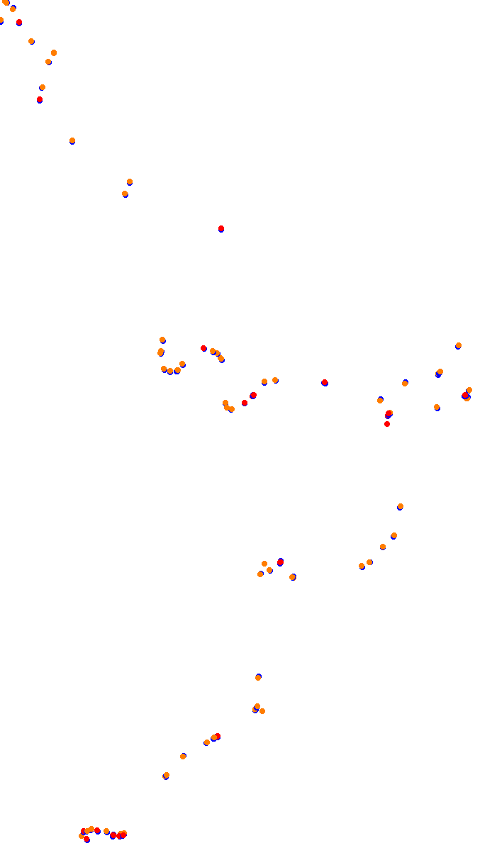 TAI MO SHAN ROUTE TWISK (COMPETITION OPEN) collisions