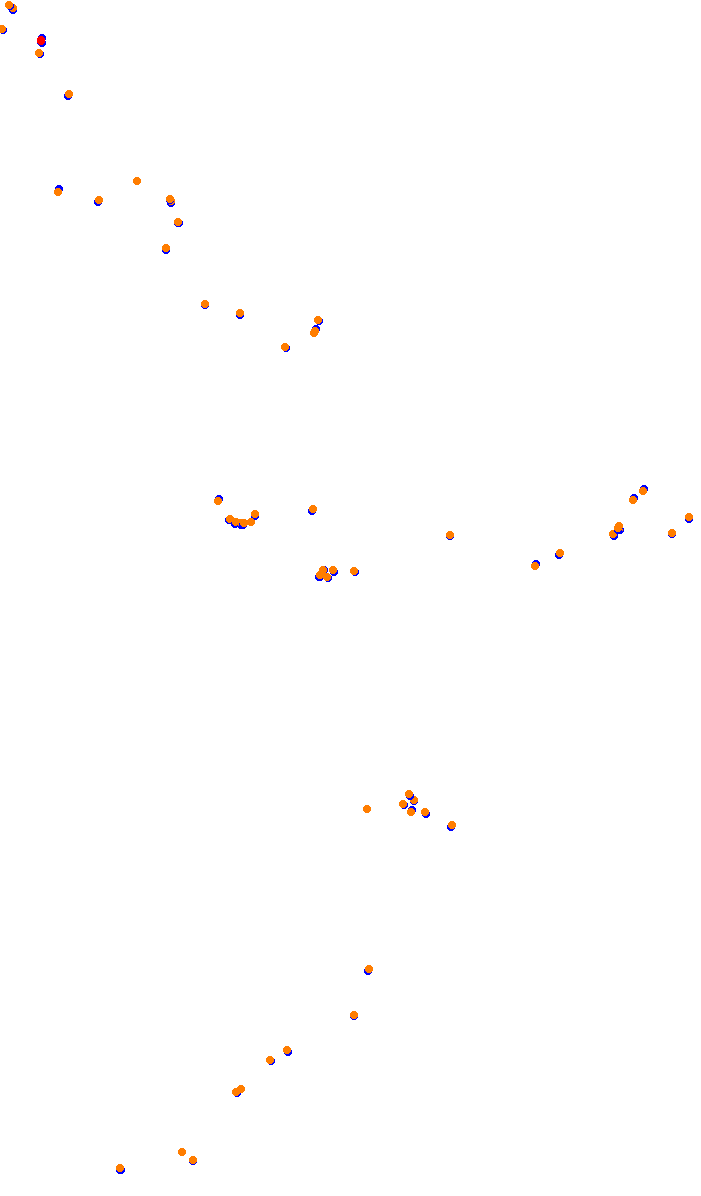 TAI MO SHAN ROUTE TWISK (COMPETITION OPEN) collisions