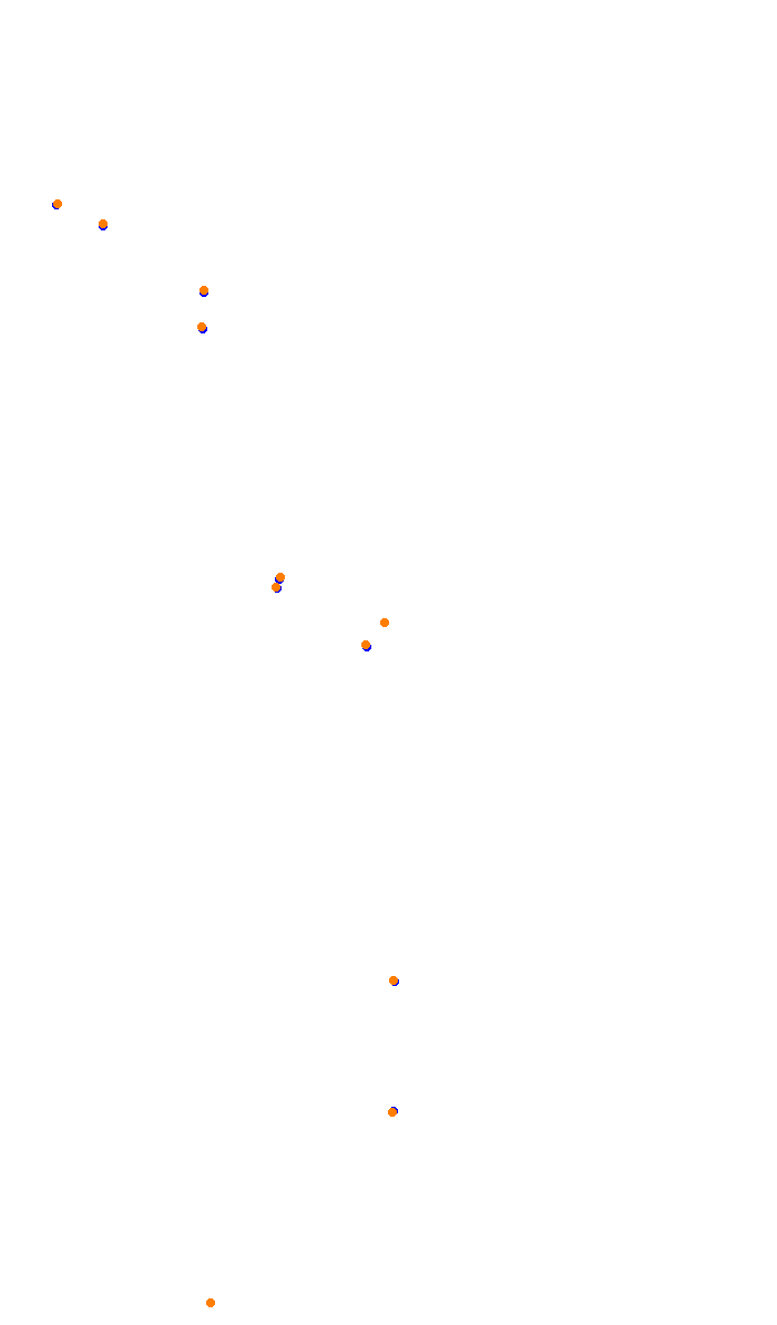 TAI MO SHAN ROUTE TWISK (COMPETITION OPEN) collisions