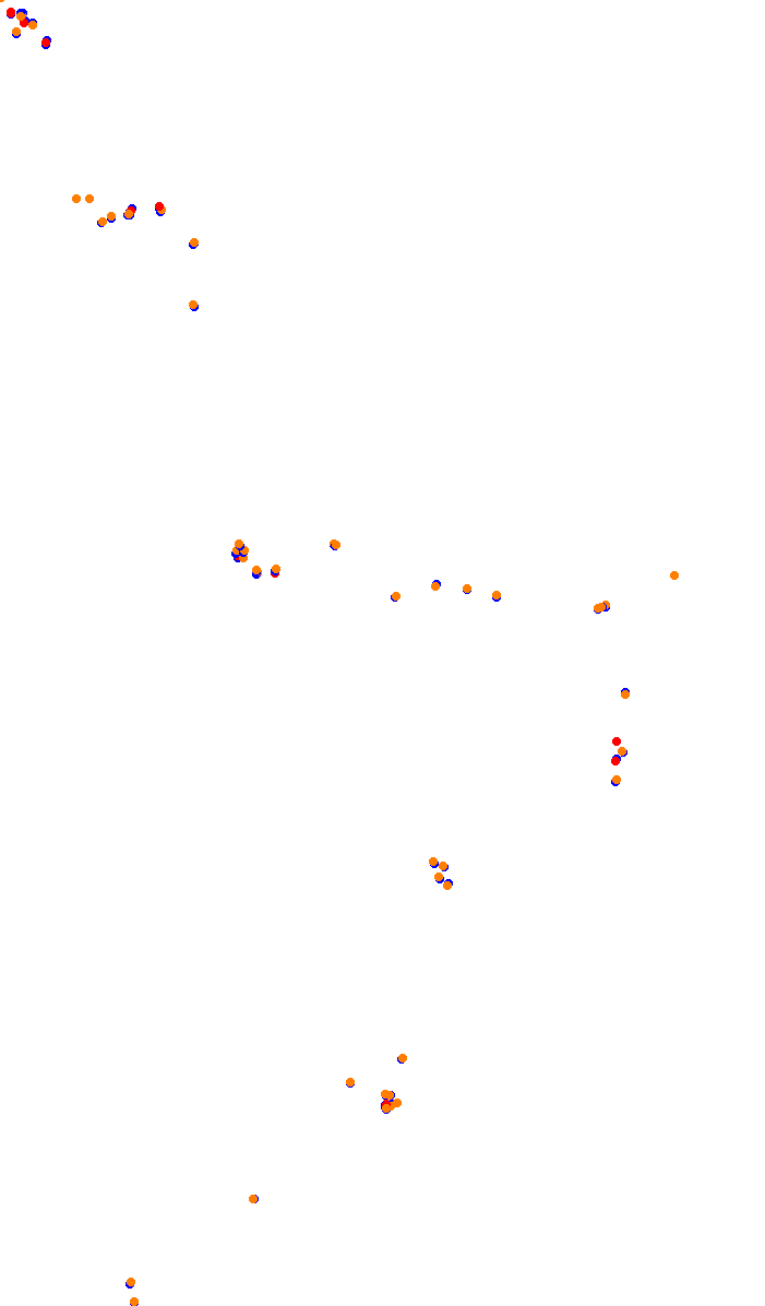 TAI MO SHAN ROUTE TWISK (COMPETITION OPEN) collisions