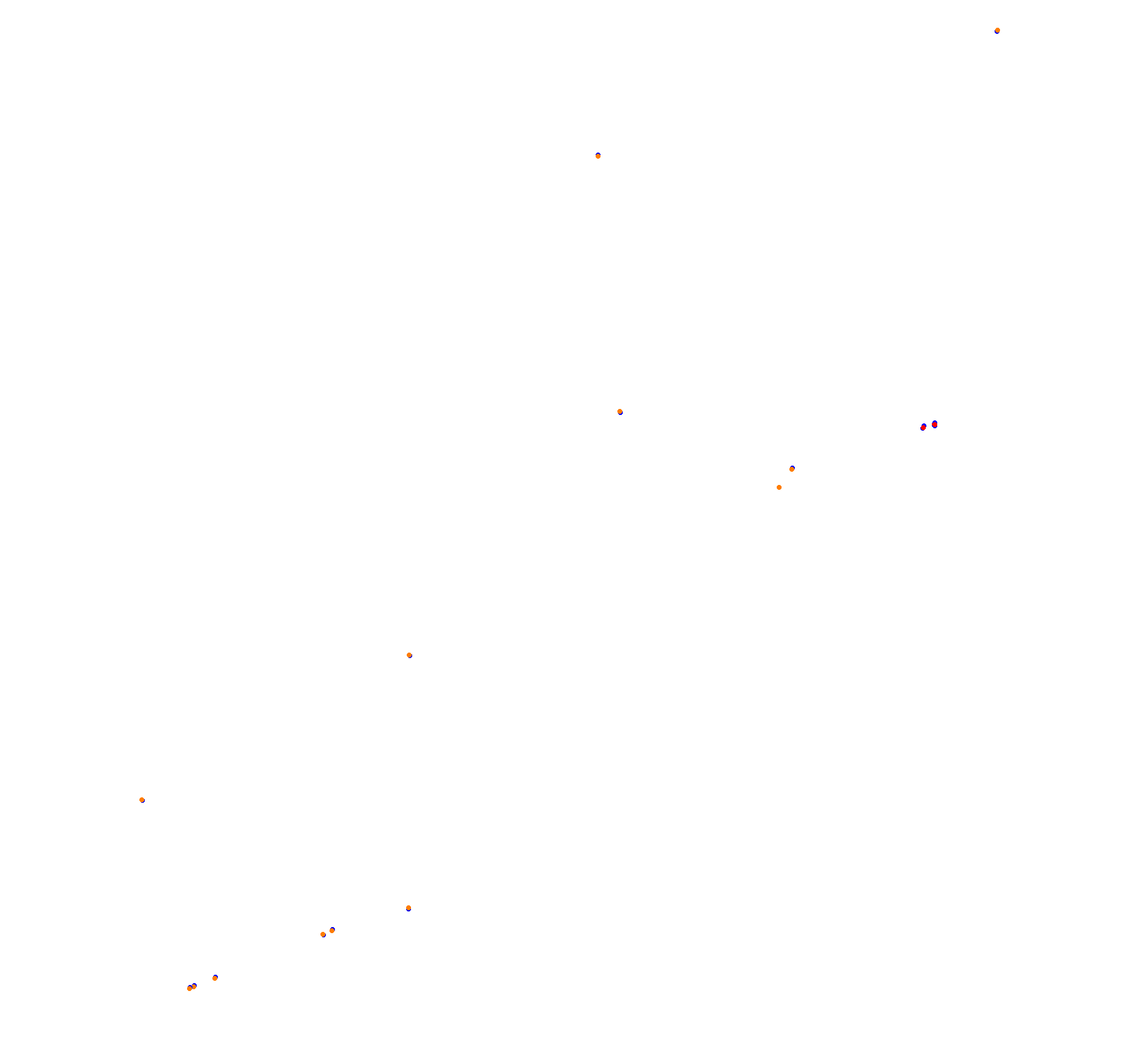 Macau Grand Prix collisions