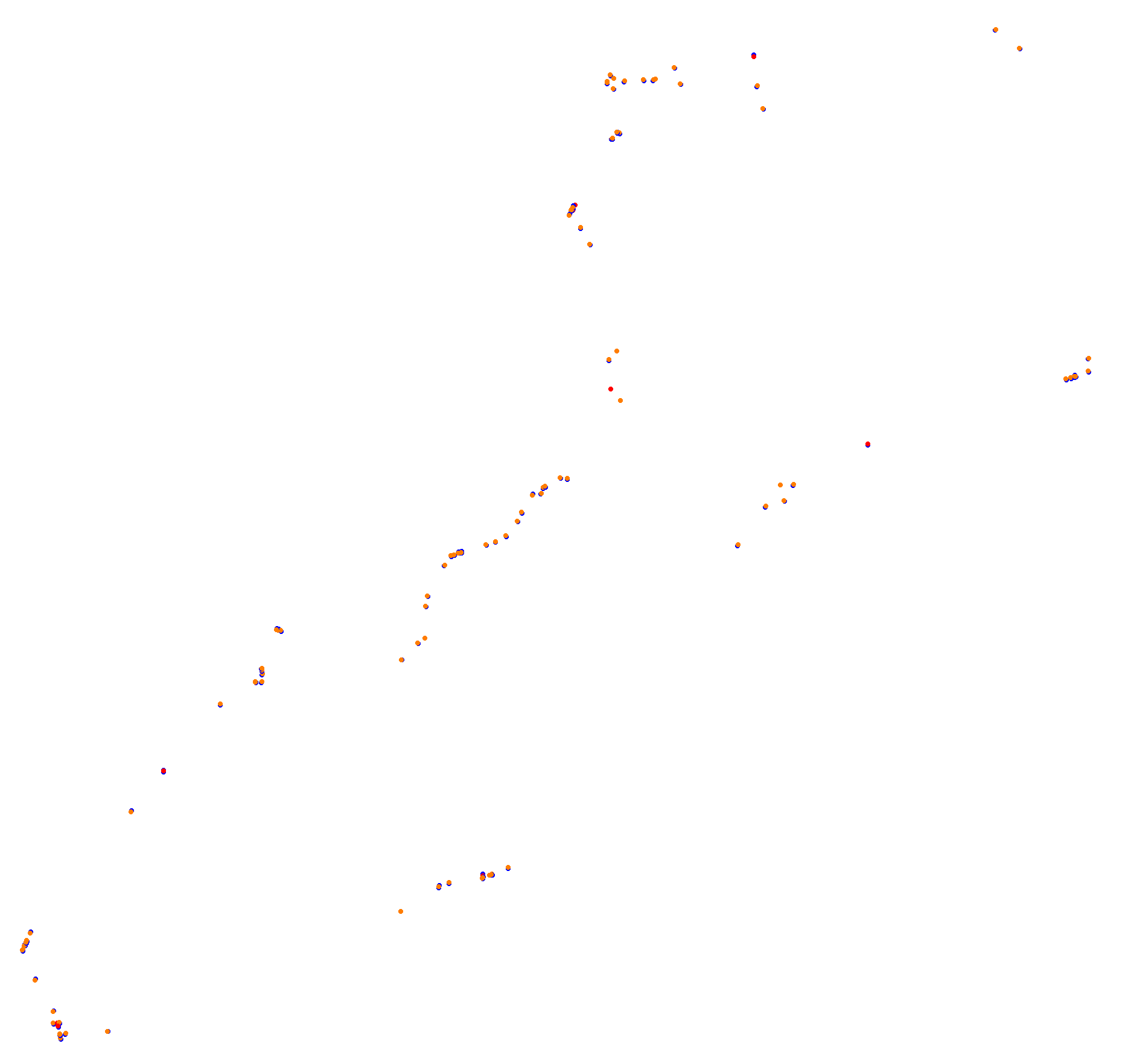 Macau Grand Prix collisions