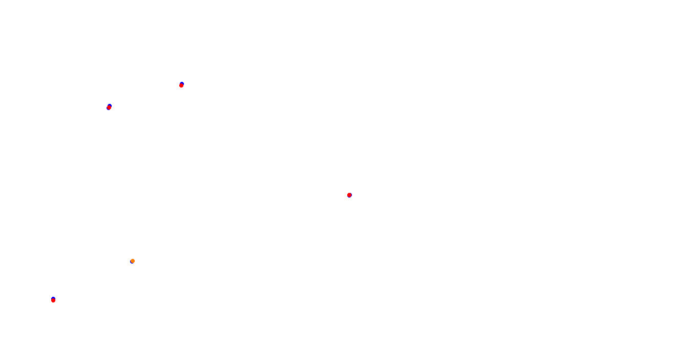 Zhuhai collisions