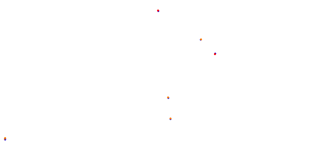 Zhuhai collisions