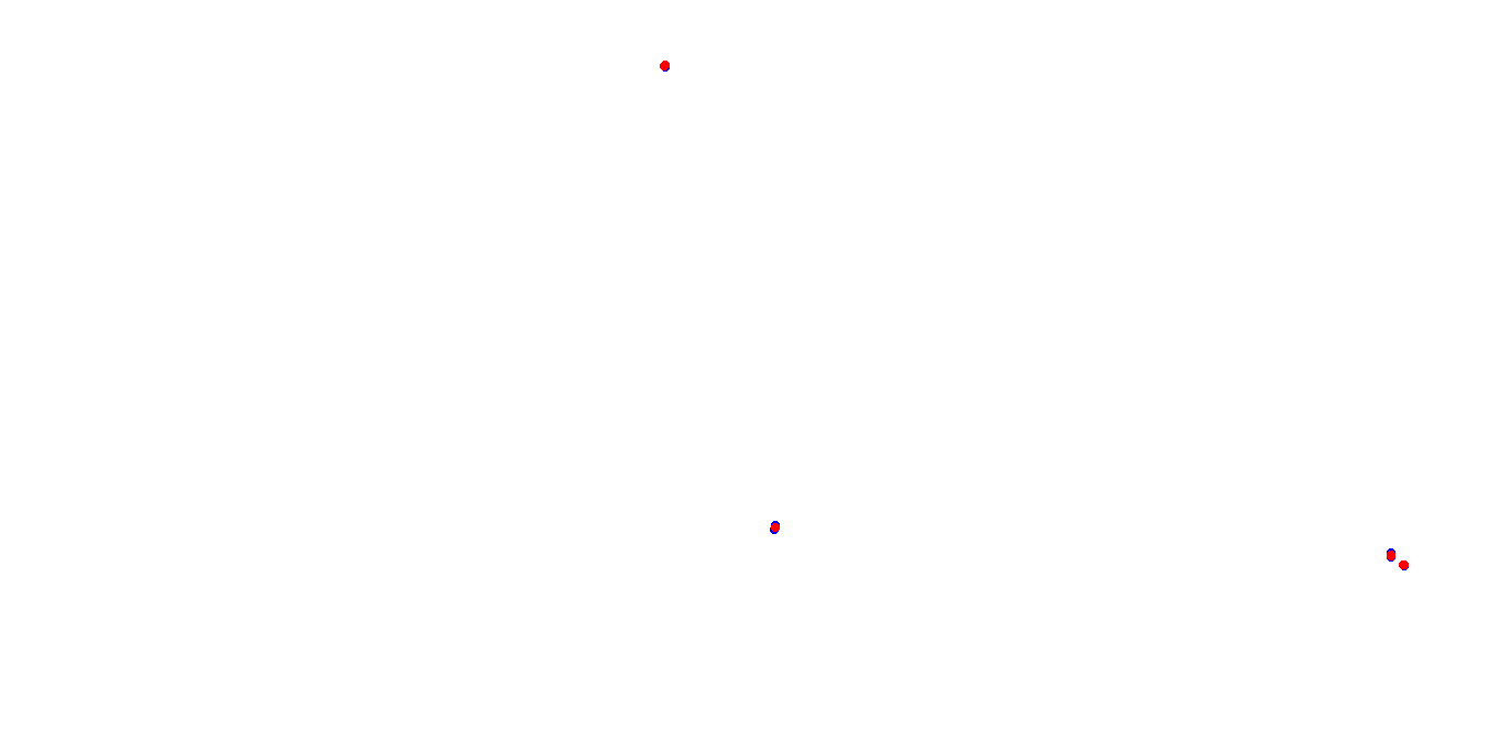 Zhuhai collisions