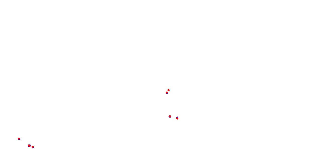 Zhuhai collisions