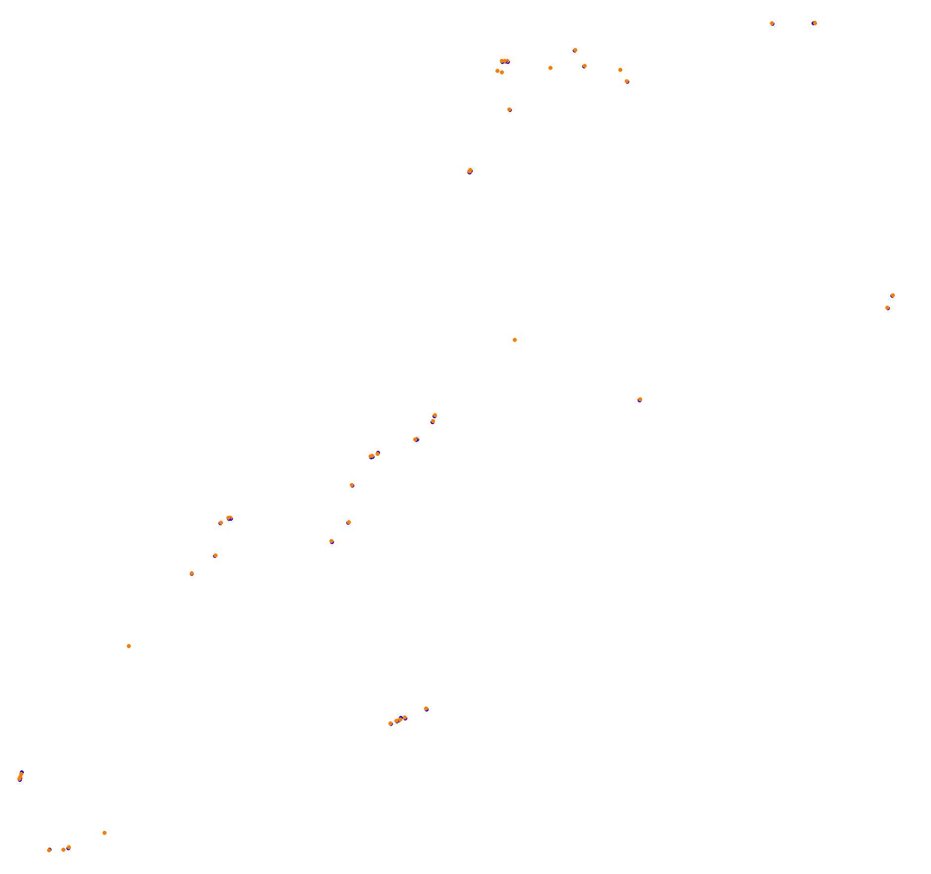 Macau Grand Prix collisions