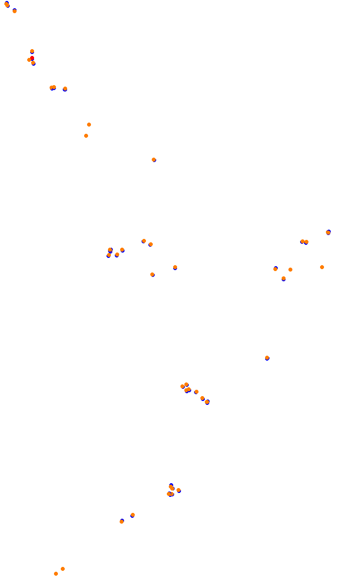 TAI MO SHAN ROUTE TWISK (COMPETITION OPEN) collisions