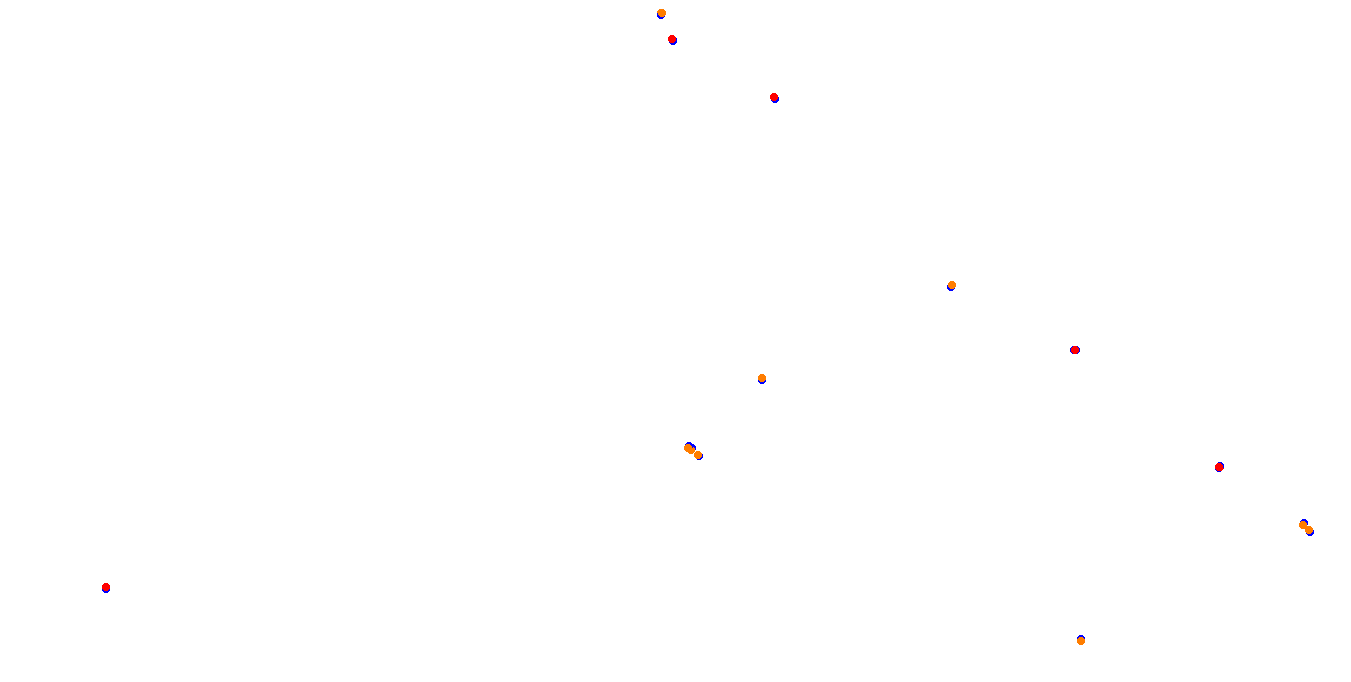 Zhuhai collisions