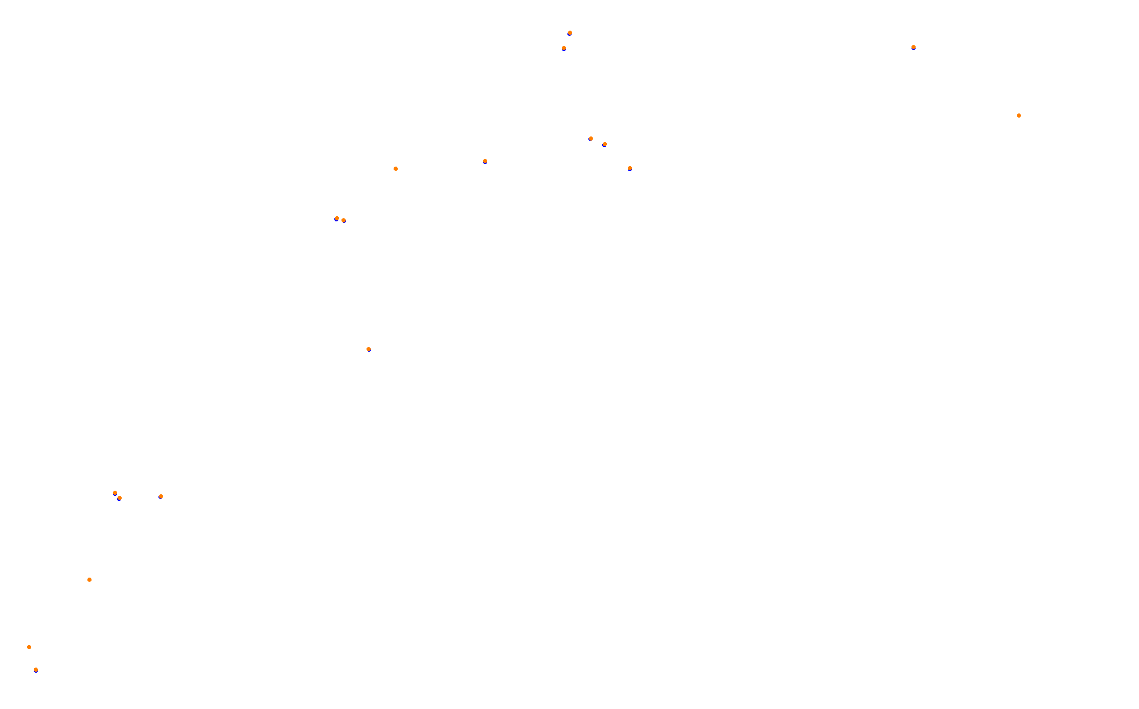 Z: Usui Pass DH (Short) collisions