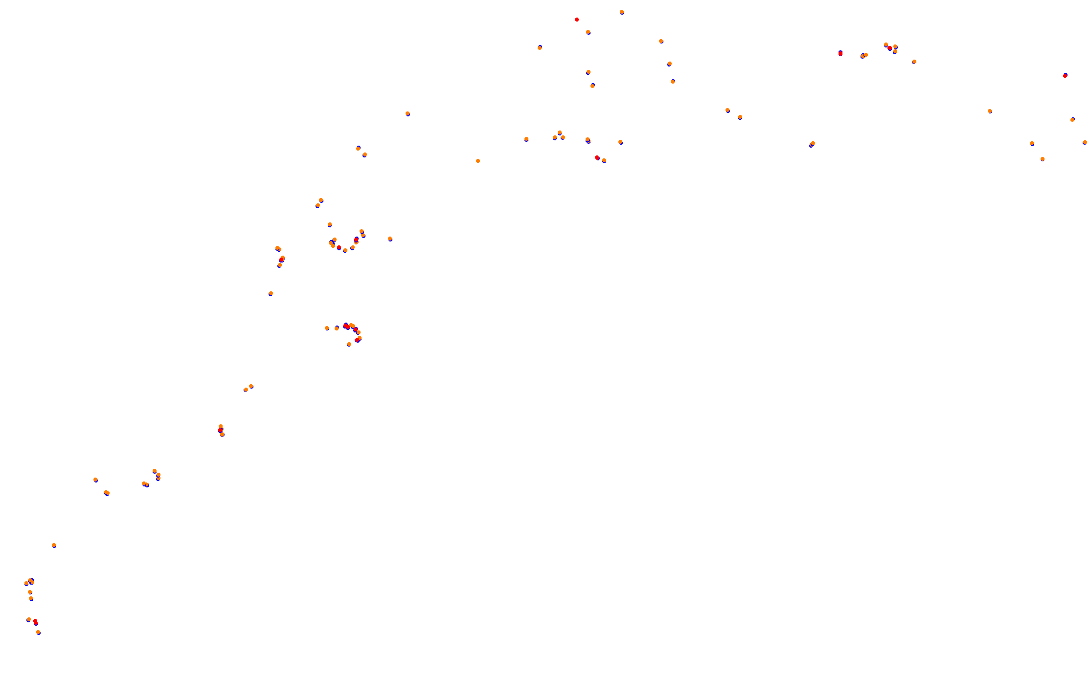 Z: Usui Pass DH (Short) collisions