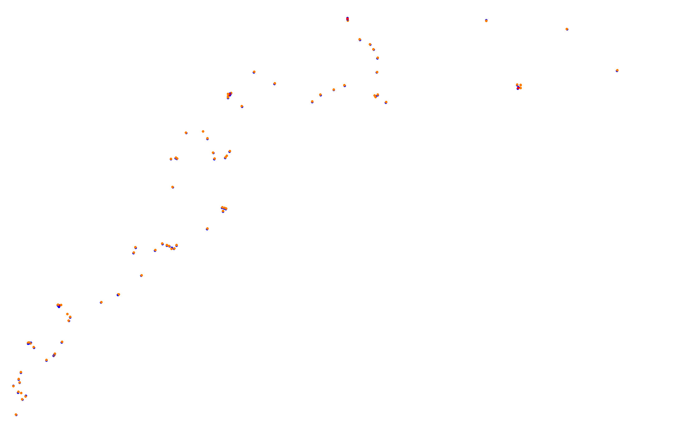 Z: Usui Pass DH (Short) collisions